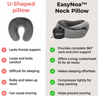 EasyNoa CloudComfort – 360° Ergonomic Memory Foam Travel Pillow