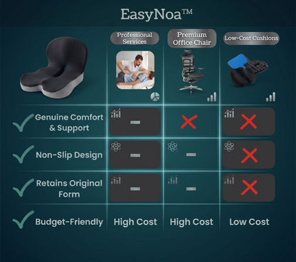 EasyNoa ErgoSit™ Travel & Daily Ergonomic Memory Foam Cushion