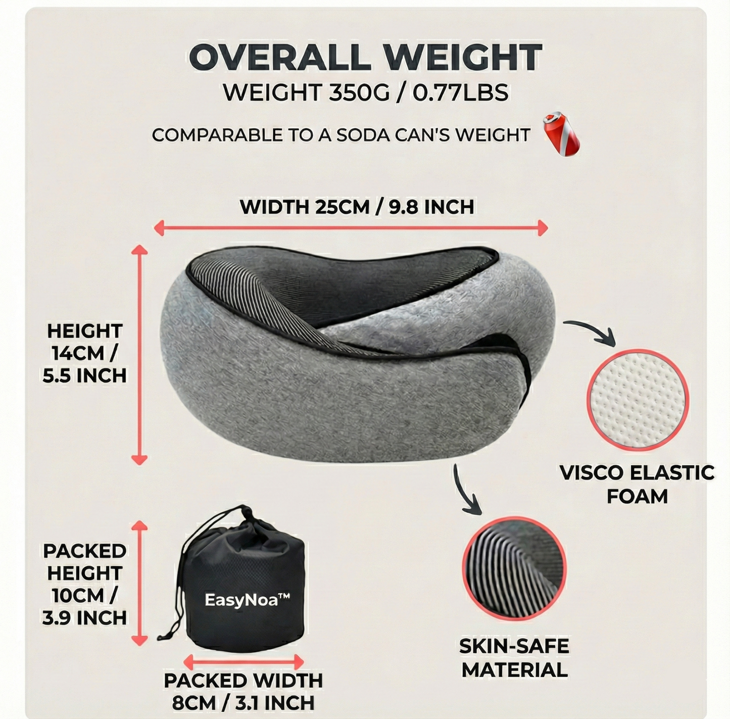 EasyNoa CloudComfort – 360° Ergonomic Memory Foam Travel Pillow