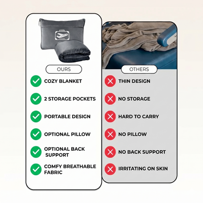 EasyNoa VelvetCloud – 4-in-1 Travel Comfort Companion